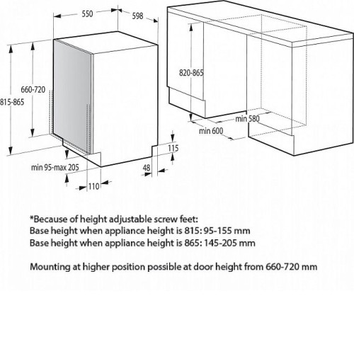 Посудомоечная машина GORENJE GV 62011