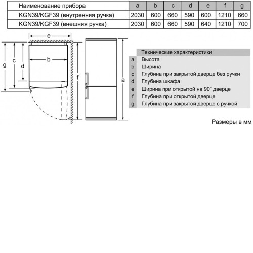 Холодильник Bosch KGN39LQ3AR