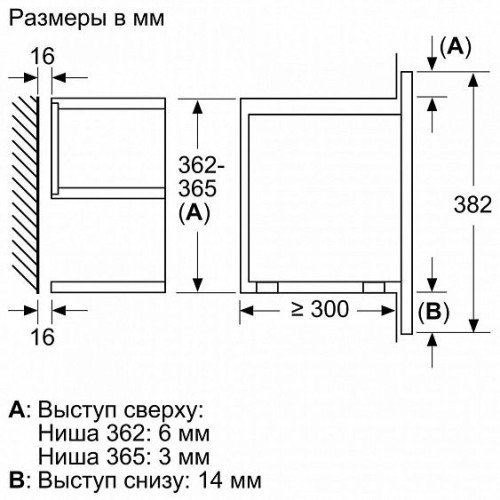 Микроволновая печь NEFF c17gr00n0