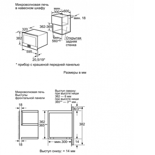 Микроволновая печь BOSCH hmt 85ml53