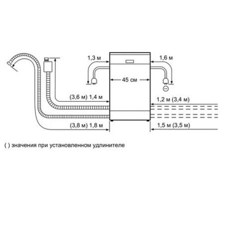 Посудомоечная машина BOSCH sps40e32
