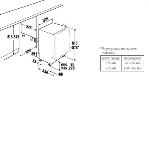 Посудомоечная машина KUPPERSBUSCH IGV 6509.5