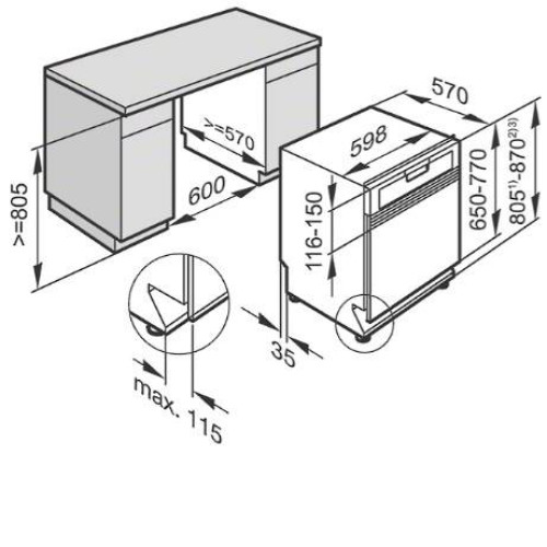 Посудомоечная машина MIELE G 5210 SCi