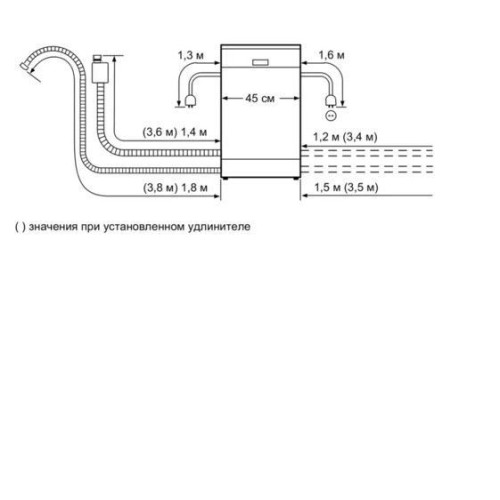 Посудомоечная машина SIEMENS SR 636X03 ME