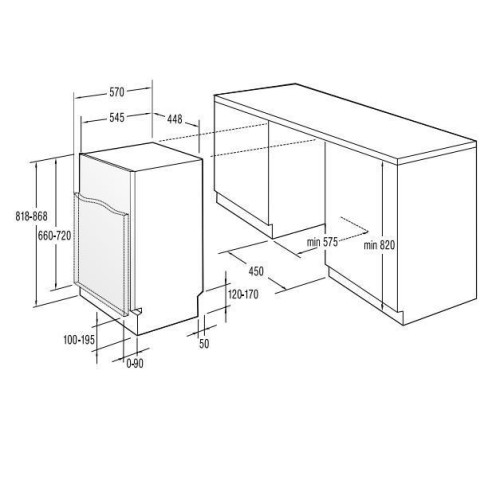 Посудомоечная машина GORENJE gv 52250