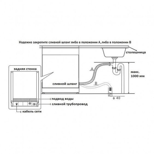 Посудомоечная машина KORTING KDF 60240 N