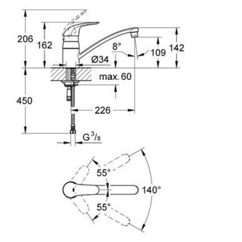 Смеситель GROHE euroeco 32750000
