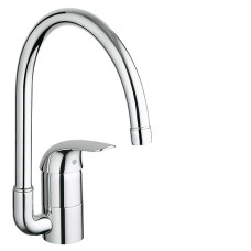 Смеситель GROHE euroeco 32752000