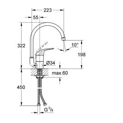 Смеситель GROHE euroeco 32752000