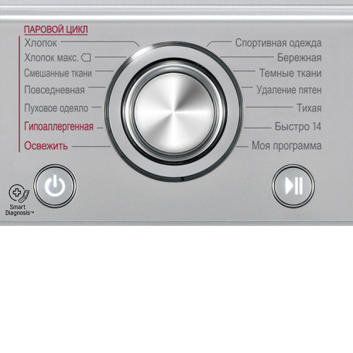 Стиральная машина с фронтальной загрузкой LG F12U2HDS5