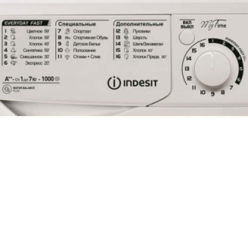 Стиральная машина с фронтальной загрузкой INDESIT EWD 71052 CIS