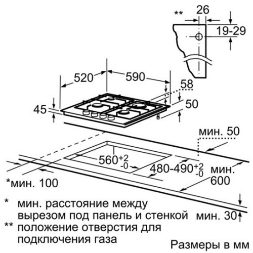 Поверхность BOSCH ppp 619m91e