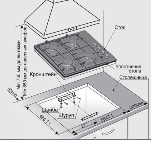 Газовая поверхность GEFEST СВН 2230 К23