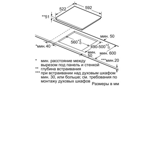 Поверхность BOSCH pie 611f17