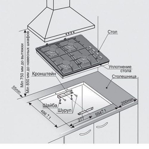 Поверхность GEFEST свн 2230 к4