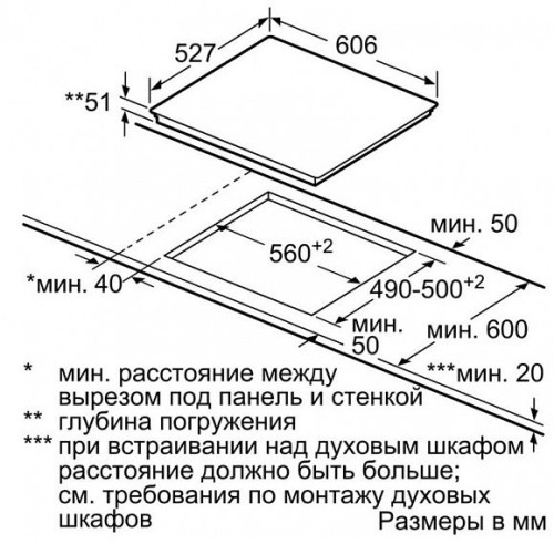 Индукционная варочная поверхность BOSCH PVQ612FC5E