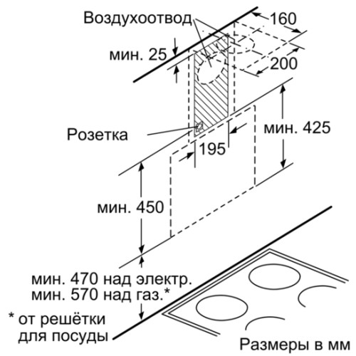 Вытяжка SIEMENS LC65KA670R