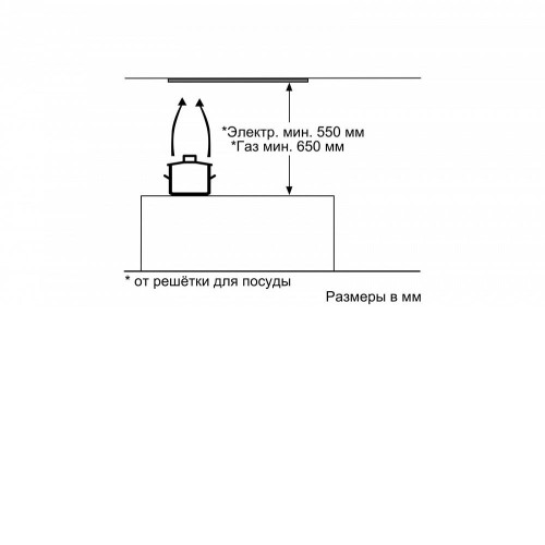 Вытяжка BOSCH DLN53AA50