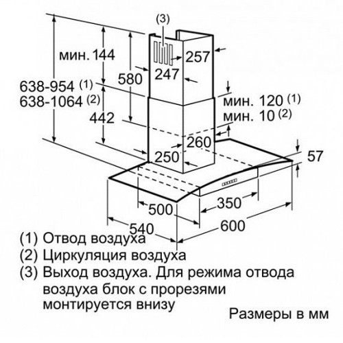 Вытяжка BOSCH dwa 0697a51