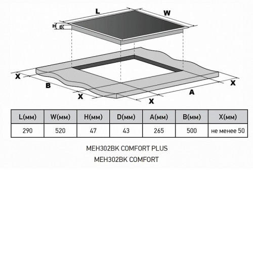 Варочная поверхность MEFERI MEH302BK COMFORT PLUS