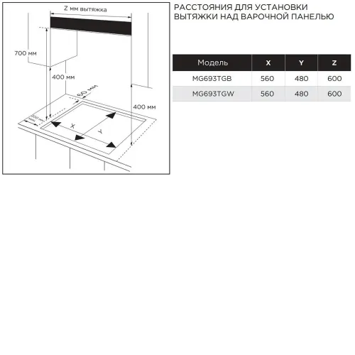 Варочная поверхность MIDEA MG693TGW