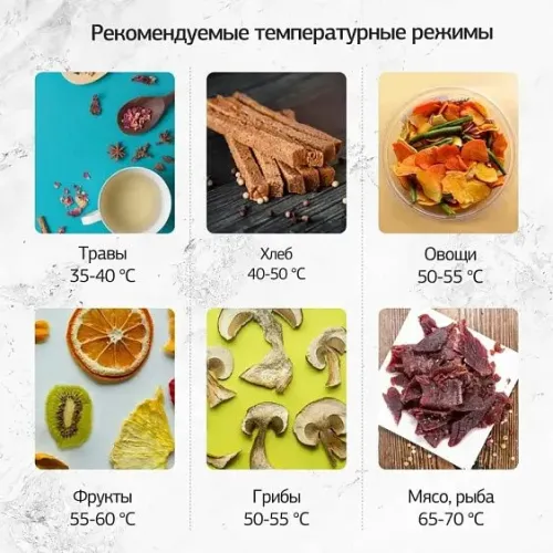 Сушка для овощей и фруктов HYUNDAI HYFD-P1801