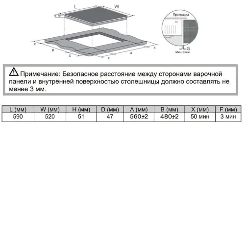 Варочная поверхность GARTZ HET610B