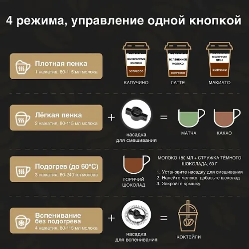 Вспениватель молока TESLER MF-260 SAND GREY