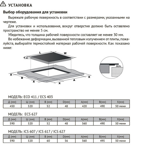 Варочная поверхность KUPPERSBERG ICS 607