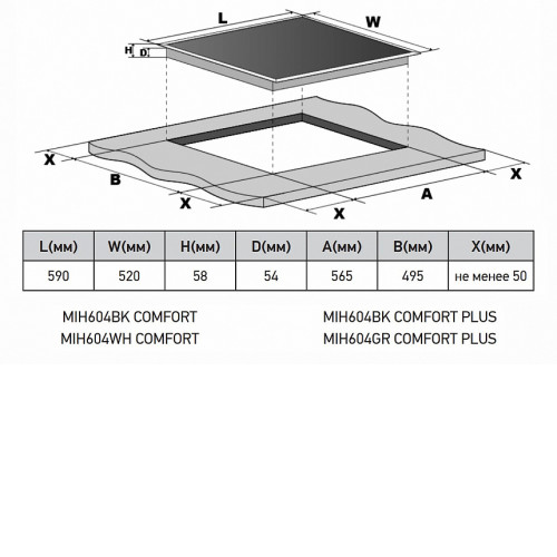 Варочная поверхность MEFERI MIH604GR COMFORT PLUS