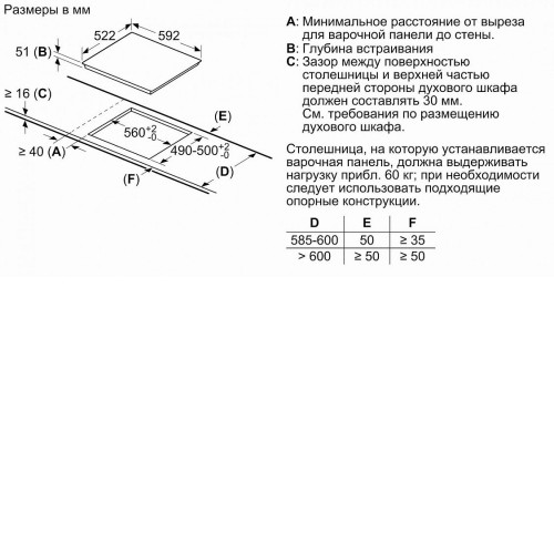 Варочная панель BOSCH PUE63RBB5E