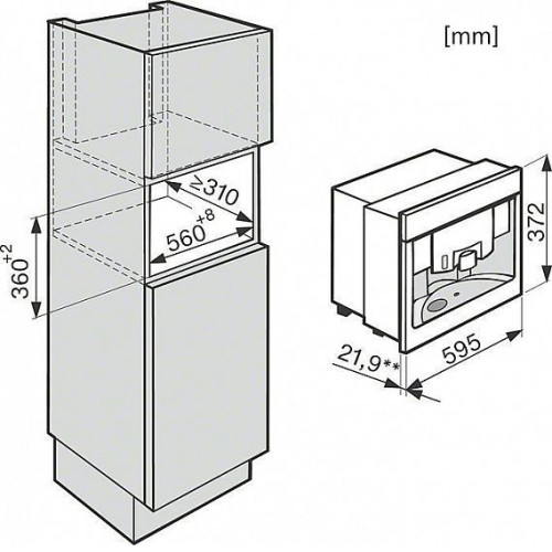Кофемашина MIELE cva 6431