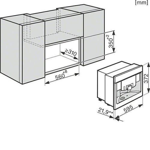 Кофемашина MIELE cva 6431