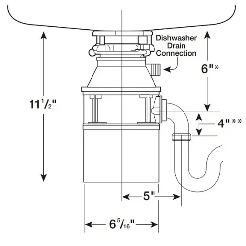 Измельчитель пищевых отходов IN SINK ERATOR Standart 460