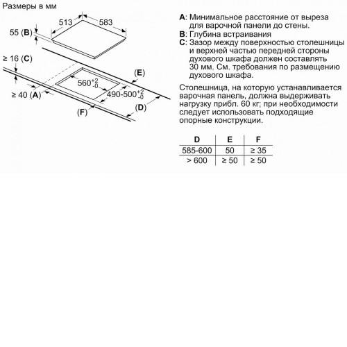 Варочная панель BOSCH PUE64RBB5E