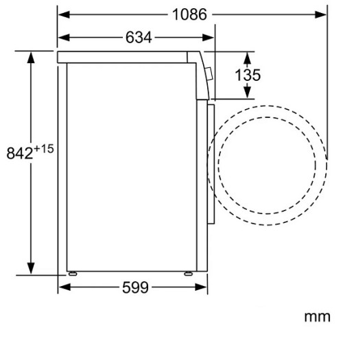 Сушильная машина BOSCH WTX8HEL9SN