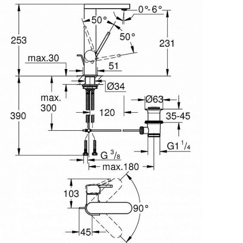 Смеситель GROHE Plus 23851003