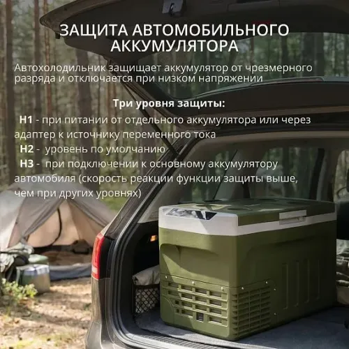 Автохолодильник TESLER CCF-4002