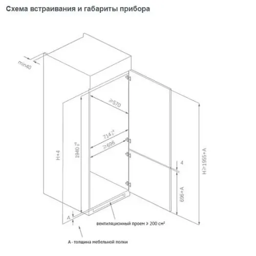 Холодильник KORTING KSI 19755 CFNF