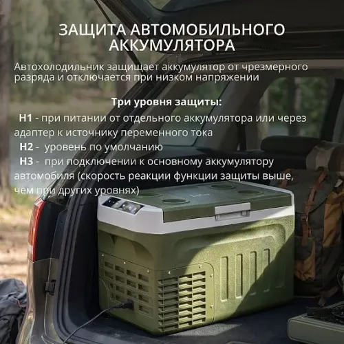 Автохолодильник TESLER CCF-3002