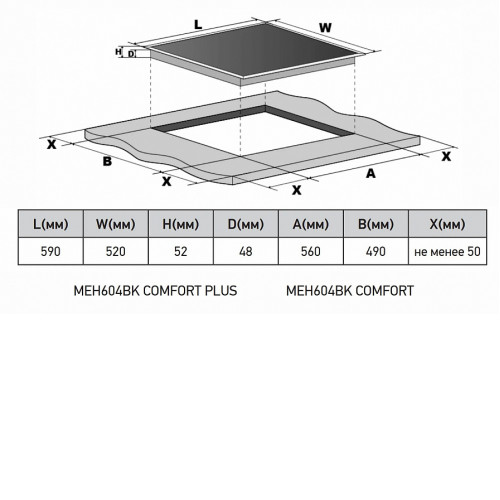 Варочная поверхность MEFERI MEH604BK COMFORT