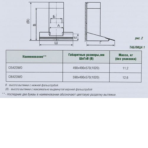 Каминная вытяжка Elikor CI6423W0