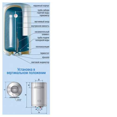 Водонагреватель DELUXE w100v (эвад 100/1,5)