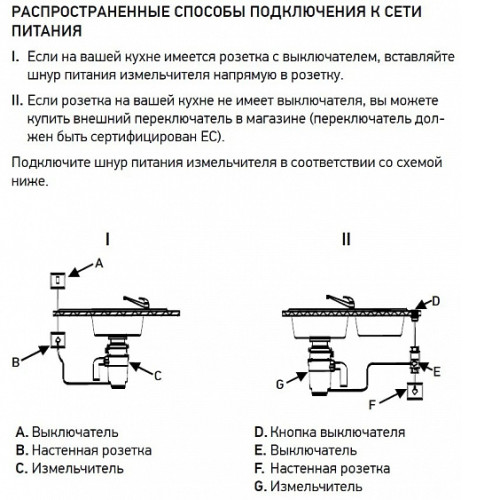 Измельчитель пищевых отходов MEFERI MFD560 PUSH COMFORT