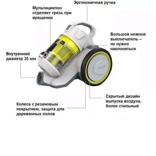 Пылесос KARCHER VC 3 Premium *EU (1.198-135)