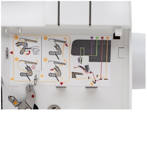 Оверлок NECCHI 4455D