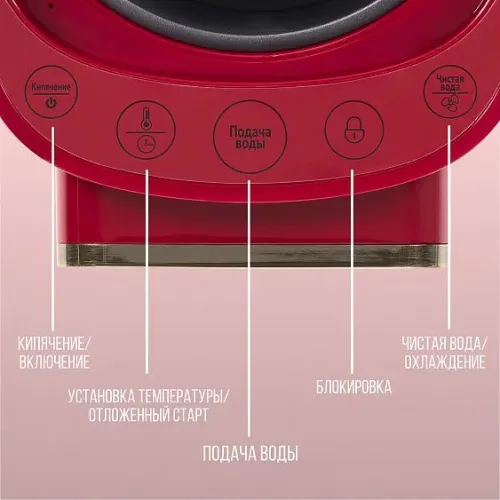 Термопот TESLER TP-5045 RED