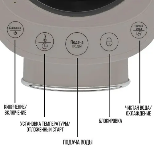 Термопот TESLER TP-5060 SAND GREY