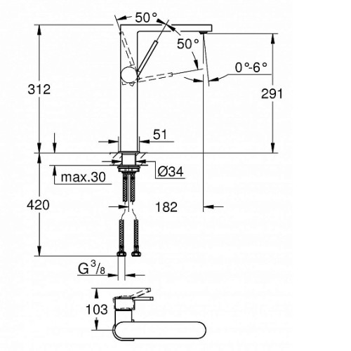 Смеситель GROHE Plus 32618003