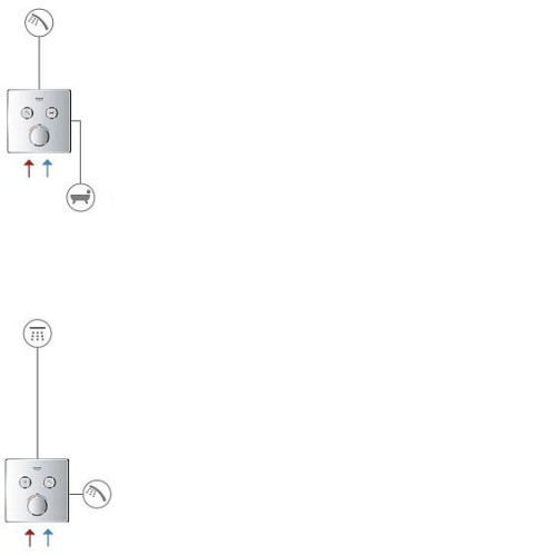 Термостат GROHE SmartControl 29145000